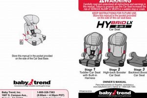 Baby Trend Car Seat Instructions: A Simple Guide Tips Baby Care 101: Essential Tips for Happy, Healthy Babies Baby Trend Car Seat Instructions: A Simple Guide Tips | Baby Care 101: Essential Tips for Happy, Healthy Babies