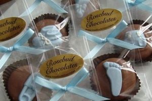 Sweet Baby Shower Chocola Treats & Favors Baby Care 101: Essential Tips for Happy, Healthy Babies Sweet Baby Shower Chocola Treats & Favors | Baby Care 101: Essential Tips for Happy, Healthy Babies
