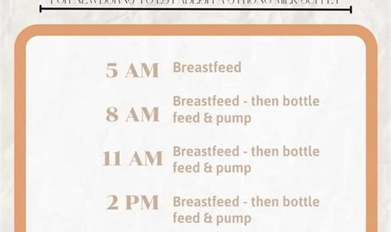 Guide to Triple Feeding Baby: Benefits & Tips Baby Care 101: Essential Tips for Happy, Healthy Babies Guide to Triple Feeding Baby: Benefits & Tips | Baby Care 101: Essential Tips for Happy, Healthy Babies