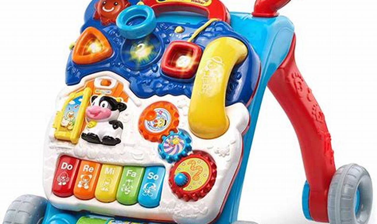 Best Walking Toys for Babies: Early Steps Fun! Baby Care 101: Essential Tips for Happy, Healthy Babies Best Walking Toys for Babies: Early Steps Fun! | Baby Care 101: Essential Tips for Happy, Healthy Babies