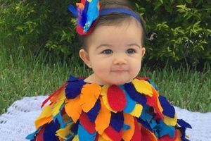 Adorable Baby Bird Costume Ideas: A Feathered Fantasy! Baby Care 101: Essential Tips for Happy, Healthy Babies Adorable Baby Bird Costume Ideas: A Feathered Fantasy! | Baby Care 101: Essential Tips for Happy, Healthy Babies