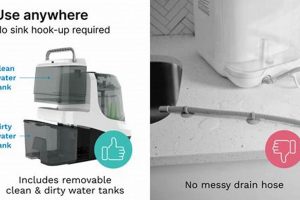 Fixing: Baby Brezza Bottle Washer Not Draining? [Solved!] | Baby Care 101: Essential Tips for Happy, Healthy Babies