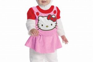 Shop Adorable Hello Kitty Baby Costumes! Cute Outfits Baby Care 101: Essential Tips for Happy, Healthy Babies Shop Adorable Hello Kitty Baby Costumes! Cute Outfits | Baby Care 101: Essential Tips for Happy, Healthy Babies