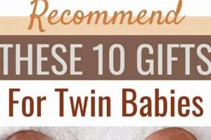 Best Unique Gifts for Twin Babies - Thoughtful Ideas Baby Care 101: Essential Tips for Happy, Healthy Babies Best Unique Gifts for Twin Babies - Thoughtful Ideas | Baby Care 101: Essential Tips for Happy, Healthy Babies