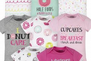 Shop Cute Baby Girl Onsie Outfits: Styles & Comfort Baby Care 101: Essential Tips for Happy, Healthy Babies Shop Cute Baby Girl Onsie Outfits: Styles & Comfort | Baby Care 101: Essential Tips for Happy, Healthy Babies