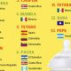 Best Baby Bottle in Spanish: Types & Guide | Baby Care 101: Essential Tips for Happy, Healthy Babies