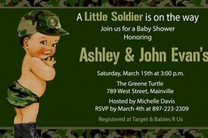 Plan a Perfect Military Baby Shower: Ideas & Gifts Baby Care 101: Essential Tips for Happy, Healthy Babies Plan a Perfect Military Baby Shower: Ideas & Gifts | Baby Care 101: Essential Tips for Happy, Healthy Babies