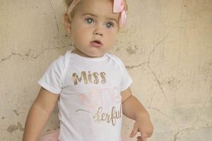 Adorable Birthday Outfit Baby Girl + Celebration Styles Baby Care 101: Essential Tips for Happy, Healthy Babies Adorable Birthday Outfit Baby Girl + Celebration Styles | Baby Care 101: Essential Tips for Happy, Healthy Babies
