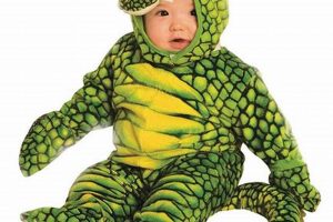 Cute Baby Alligator Costume Ideas: Reptile Fun! Baby Care 101: Essential Tips for Happy, Healthy Babies Cute Baby Alligator Costume Ideas: Reptile Fun! | Baby Care 101: Essential Tips for Happy, Healthy Babies