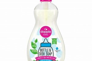 Best Baby Bottle Dishwasher Soap: Gentle & Safe Clean! Baby Care 101: Essential Tips for Happy, Healthy Babies Best Baby Bottle Dishwasher Soap: Gentle & Safe Clean! | Baby Care 101: Essential Tips for Happy, Healthy Babies