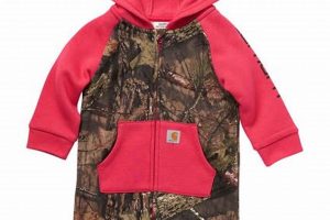 Shop Carhartt Baby Girl Clothes: Durable & Cute! Baby Care 101: Essential Tips for Happy, Healthy Babies Shop Carhartt Baby Girl Clothes: Durable & Cute! | Baby Care 101: Essential Tips for Happy, Healthy Babies