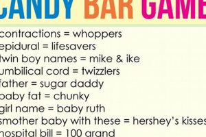 Fun & Free: Baby Shower Candy Bar Game (Printable + Answers!) Baby Care 101: Essential Tips for Happy, Healthy Babies Fun & Free: Baby Shower Candy Bar Game (Printable + Answers!) | Baby Care 101: Essential Tips for Happy, Healthy Babies
