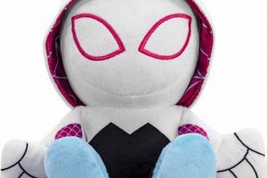 Buy Ghost Spider Beanie Baby? Collectible Plush + Values Baby Care 101: Essential Tips for Happy, Healthy Babies Buy Ghost Spider Beanie Baby? Collectible Plush + Values | Baby Care 101: Essential Tips for Happy, Healthy Babies