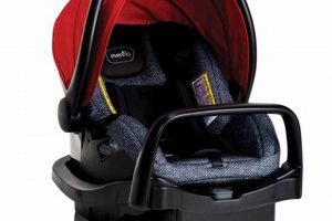 Essential Baby Car Accessories: Travel Safe! Baby Care 101: Essential Tips for Happy, Healthy Babies Essential Baby Car Accessories: Travel Safe! | Baby Care 101: Essential Tips for Happy, Healthy Babies