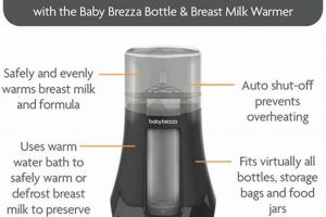 Best Baby Brezza Bottle Warmer: Warm Milk Fast & Safe! Baby Care 101: Essential Tips for Happy, Healthy Babies Best Baby Brezza Bottle Warmer: Warm Milk Fast & Safe! | Baby Care 101: Essential Tips for Happy, Healthy Babies
