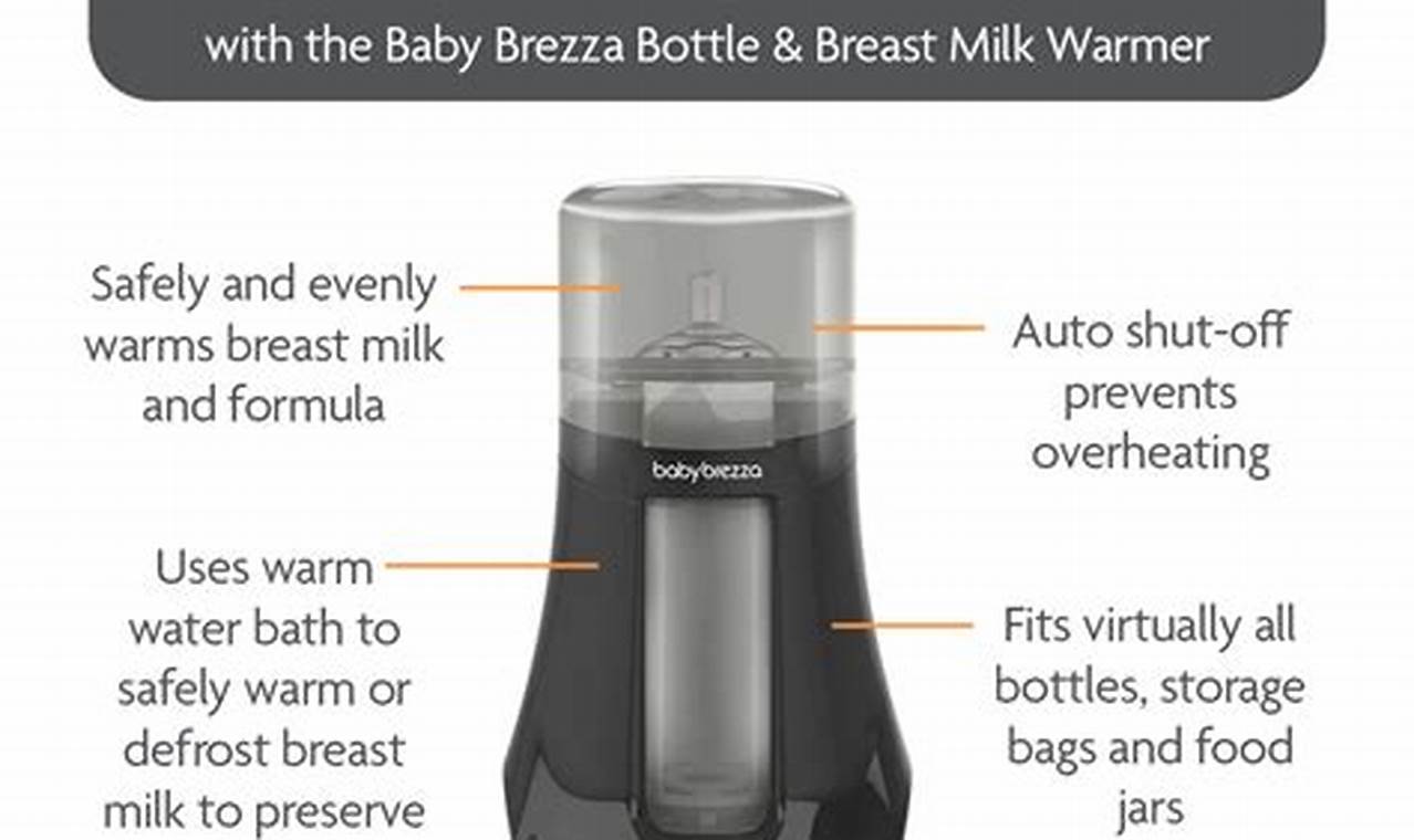 Best Baby Brezza Bottle Warmer: Warm Milk Fast & Safe! Baby Care 101: Essential Tips for Happy, Healthy Babies Best Baby Brezza Bottle Warmer: Warm Milk Fast & Safe! | Baby Care 101: Essential Tips for Happy, Healthy Babies