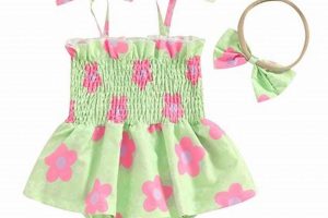 Cute Baby Girl 2 Piece Set Outfits & More! Baby Care 101: Essential Tips for Happy, Healthy Babies Cute Baby Girl 2 Piece Set Outfits & More! | Baby Care 101: Essential Tips for Happy, Healthy Babies