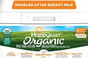 Honest Happy Baby Organic Formula Reviews + Guide Baby Care 101: Essential Tips for Happy, Healthy Babies Honest Happy Baby Organic Formula Reviews + Guide | Baby Care 101: Essential Tips for Happy, Healthy Babies