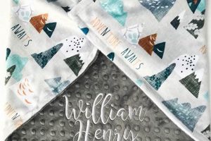 Personalized Baby Boy Blankets with Name: Keepsakes! Baby Care 101: Essential Tips for Happy, Healthy Babies Personalized Baby Boy Blankets with Name: Keepsakes! | Baby Care 101: Essential Tips for Happy, Healthy Babies