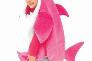 Dress Up! Pink Baby Shark Costume: The Cutest Fin-tastic Look Baby Care 101: Essential Tips for Happy, Healthy Babies Dress Up! Pink Baby Shark Costume: The Cutest Fin-tastic Look | Baby Care 101: Essential Tips for Happy, Healthy Babies