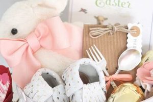 Baby's First Easter Basket: Fun & Safe Finds Baby Care 101: Essential Tips for Happy, Healthy Babies Baby's First Easter Basket: Fun & Safe Finds | Baby Care 101: Essential Tips for Happy, Healthy Babies