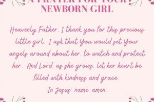 Heartfelt Prayers for Baby Girl: Blessings & Wishes Baby Care 101: Essential Tips for Happy, Healthy Babies Heartfelt Prayers for Baby Girl: Blessings & Wishes | Baby Care 101: Essential Tips for Happy, Healthy Babies