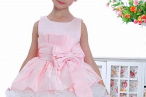 Darling Red & White Baby Dress: Cute Styles & More! Baby Care 101: Essential Tips for Happy, Healthy Babies Darling Red & White Baby Dress: Cute Styles & More! | Baby Care 101: Essential Tips for Happy, Healthy Babies