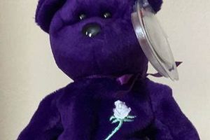 Find a Beanie Baby Appraiser: Value Guide & More Baby Care 101: Essential Tips for Happy, Healthy Babies Find a Beanie Baby Appraiser: Value Guide & More | Baby Care 101: Essential Tips for Happy, Healthy Babies