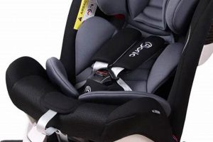 Best Swivel Car Seat for Baby: Car Rides Made Easy! Baby Care 101: Essential Tips for Happy, Healthy Babies Best Swivel Car Seat for Baby: Car Rides Made Easy! | Baby Care 101: Essential Tips for Happy, Healthy Babies