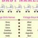 Unique Old English Baby Names: History & Meanings | Baby Care 101: Essential Tips for Happy, Healthy Babies