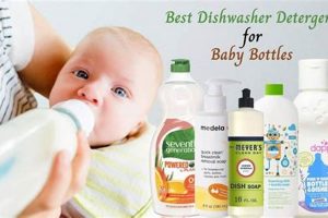 Baby Bottles: Can You Use Regular Dish Soap? Guide Baby Care 101: Essential Tips for Happy, Healthy Babies Baby Bottles: Can You Use Regular Dish Soap? Guide | Baby Care 101: Essential Tips for Happy, Healthy Babies