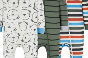 Comfy Footless Pajamas for Baby Boy: Styles & Tips Baby Care 101: Essential Tips for Happy, Healthy Babies Comfy Footless Pajamas for Baby Boy: Styles & Tips | Baby Care 101: Essential Tips for Happy, Healthy Babies