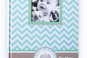 First Year Baby Book: Milestones & Memories Baby Care 101: Essential Tips for Happy, Healthy Babies First Year Baby Book: Milestones & Memories | Baby Care 101: Essential Tips for Happy, Healthy Babies