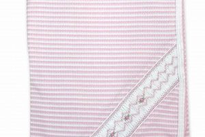 Safe & Cozy Baby Threads: Clothing Essentials Baby Care 101: Essential Tips for Happy, Healthy Babies Safe & Cozy Baby Threads: Clothing Essentials | Baby Care 101: Essential Tips for Happy, Healthy Babies