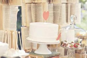 Unique Baby Shower Book Theme Ideas + More! Baby Care 101: Essential Tips for Happy, Healthy Babies Unique Baby Shower Book Theme Ideas + More! | Baby Care 101: Essential Tips for Happy, Healthy Babies