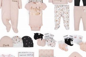 Best Baby Clothes Gift Set Ideas: Adorable & Practical Baby Care 101: Essential Tips for Happy, Healthy Babies Best Baby Clothes Gift Set Ideas: Adorable & Practical | Baby Care 101: Essential Tips for Happy, Healthy Babies