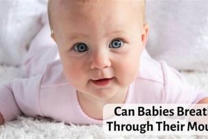 Baby Breath: When Do Babies Breathe Out Of Their Mouth? Guide Baby Care 101: Essential Tips for Happy, Healthy Babies Baby Breath: When Do Babies Breathe Out Of Their Mouth? Guide | Baby Care 101: Essential Tips for Happy, Healthy Babies