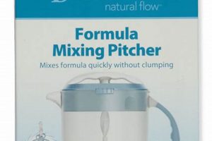 Best Dr. Brown's Formula: Choosing the Right Baby Formula Baby Care 101: Essential Tips for Happy, Healthy Babies Best Dr. Brown's Formula: Choosing the Right Baby Formula | Baby Care 101: Essential Tips for Happy, Healthy Babies