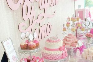 Celebrate: Baby Girl Baby Shower Ideas & Gifts Baby Care 101: Essential Tips for Happy, Healthy Babies Celebrate: Baby Girl Baby Shower Ideas & Gifts | Baby Care 101: Essential Tips for Happy, Healthy Babies