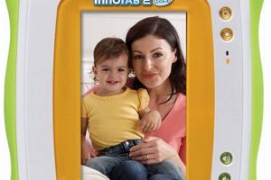 Best Baby Tab: Tablets for Little Learners & Fun! Baby Care 101: Essential Tips for Happy, Healthy Babies Best Baby Tab: Tablets for Little Learners & Fun! | Baby Care 101: Essential Tips for Happy, Healthy Babies