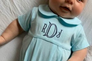 Shop Adorable Bubble Outfit Baby Boy Styles Today! Baby Care 101: Essential Tips for Happy, Healthy Babies Shop Adorable Bubble Outfit Baby Boy Styles Today! | Baby Care 101: Essential Tips for Happy, Healthy Babies