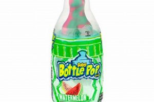 Sweet Treat: Watermelon Baby Bottle Pop Fun! Baby Care 101: Essential Tips for Happy, Healthy Babies Sweet Treat: Watermelon Baby Bottle Pop Fun! | Baby Care 101: Essential Tips for Happy, Healthy Babies