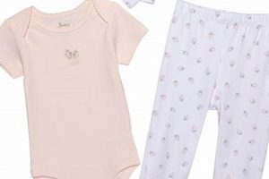Boutique Luxe Threads Baby Clothes: Soft & Stylish Baby Care 101: Essential Tips for Happy, Healthy Babies Boutique Luxe Threads Baby Clothes: Soft & Stylish | Baby Care 101: Essential Tips for Happy, Healthy Babies