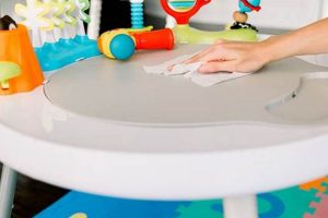 Easy Cleaning Baby Toys: Safe & Simple! Baby Care 101: Essential Tips for Happy, Healthy Babies Easy Cleaning Baby Toys: Safe & Simple! | Baby Care 101: Essential Tips for Happy, Healthy Babies