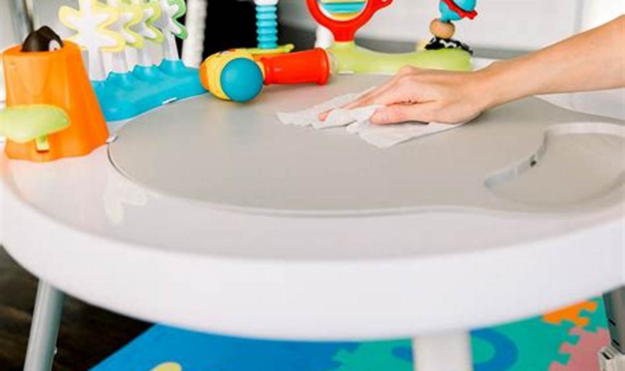 Easy Cleaning Baby Toys: Safe & Simple! Baby Care 101: Essential Tips for Happy, Healthy Babies Easy Cleaning Baby Toys: Safe & Simple! | Baby Care 101: Essential Tips for Happy, Healthy Babies