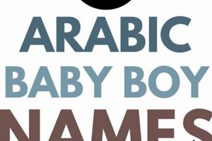 Bellabeat's Arabic Baby Boy Names: Find the Perfect Name! Baby Care 101: Essential Tips for Happy, Healthy Babies Bellabeat's Arabic Baby Boy Names: Find the Perfect Name! | Baby Care 101: Essential Tips for Happy, Healthy Babies