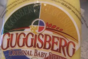 Why Babies Love Baby Swiss Cheese: Is It Safe? Baby Care 101: Essential Tips for Happy, Healthy Babies Why Babies Love Baby Swiss Cheese: Is It Safe? | Baby Care 101: Essential Tips for Happy, Healthy Babies