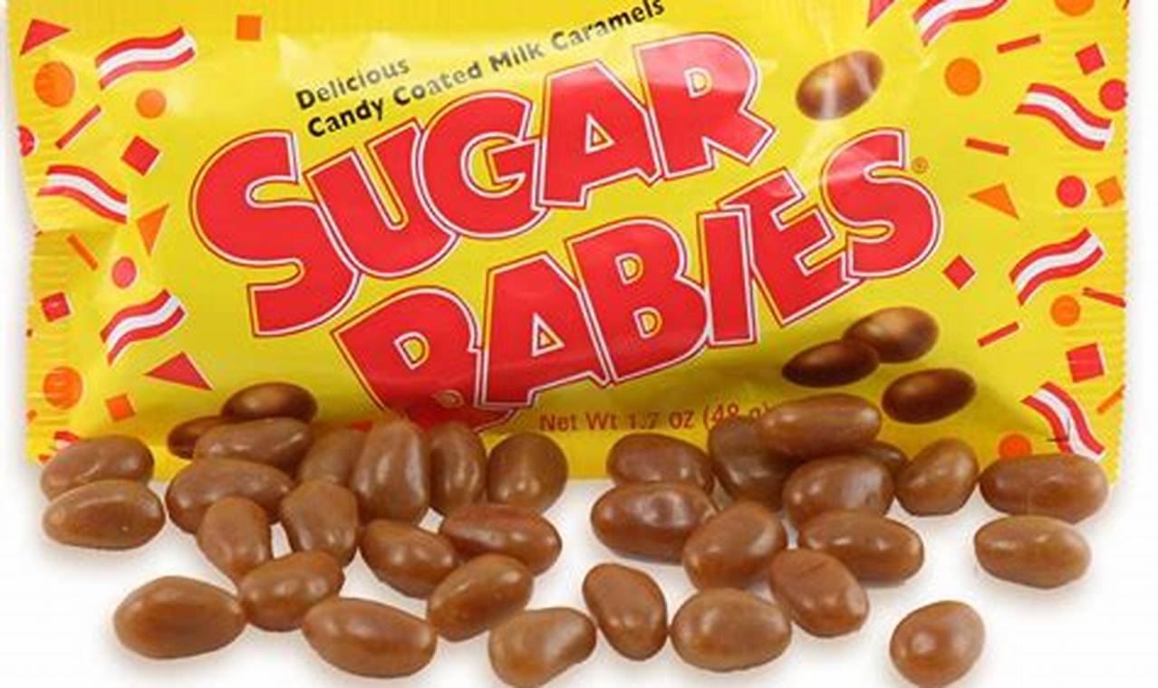 Is Baby Candy Safe? A Sweet Guide for Parents Baby Care 101: Essential Tips for Happy, Healthy Babies Is Baby Candy Safe? A Sweet Guide for Parents | Baby Care 101: Essential Tips for Happy, Healthy Babies