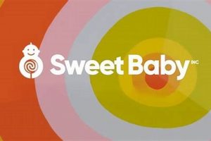 USAID & Sweet Baby Inc: Gaming's Representation Debate Baby Care 101: Essential Tips for Happy, Healthy Babies USAID & Sweet Baby Inc: Gaming's Representation Debate | Baby Care 101: Essential Tips for Happy, Healthy Babies