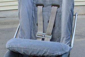 Vintage Baby Car Seats 1987: Are They Safe? Baby Care 101: Essential Tips for Happy, Healthy Babies Vintage Baby Car Seats 1987: Are They Safe? | Baby Care 101: Essential Tips for Happy, Healthy Babies